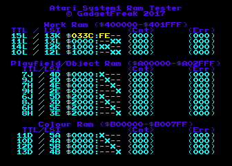 Atari System 1 Ram Tester png snap