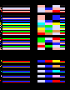 Pacman Test Rom (set 1) png snap