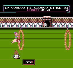 Circus Charlie (PlayChoice-10) png snap