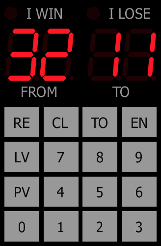 Checker Challenger (model ACR, 4 levels) png snap