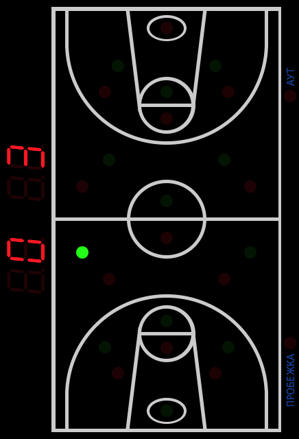 Basketbol (Elektronika) png snap