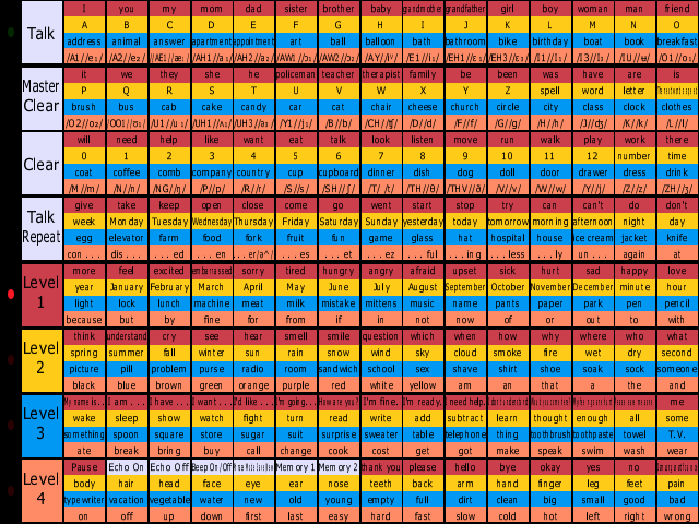 HandiVoice HC-110 png snap