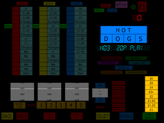 Hot Dogs (JPM) (SYSTEM5, set 1) png snap