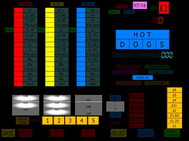 Hot Dogs (JPM) (SYSTEM5, set 2) png snap
