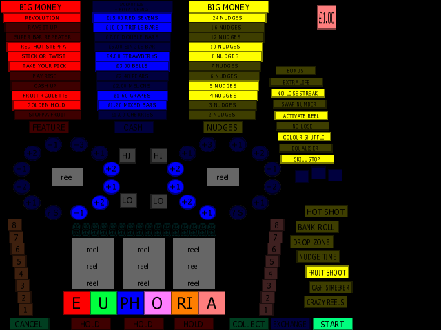 Euphoria (Ace) (IMPACT) (set 3) png snap