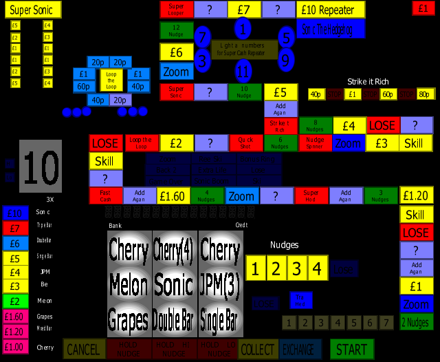 Sonic The Hedgehog (JPM) (IMPACT) (SO1 AC2) png snap