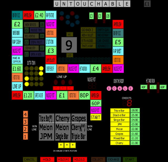 Untouchable (JPM) (IMPACT) (UN3B LO6) png snap