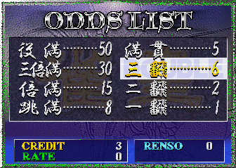 Mahjong Jongoh (Japan, TTL800-03-04) png snap