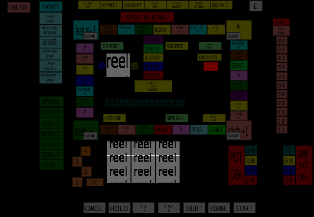 Cash Is King (Maygay) v4.1 (M1A/B) png snap