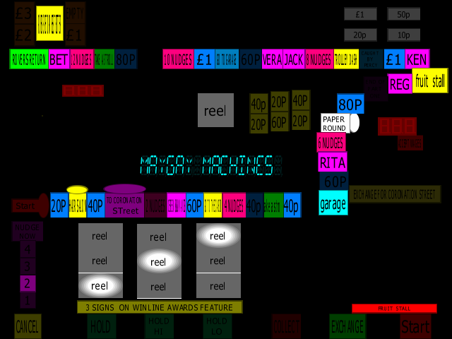 Coronation Street (Maygay) (Protocol) (M1A/B) png snap