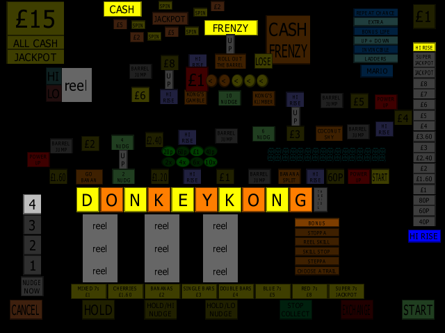 Donkey Kong (Maygay) v5.1 (M1A/B) png snap