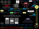 Eastenders - Queen Vic (Maygay) (M1A/B) (set 15) jpg snap thumbnail