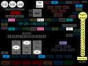 Eastenders - Queen Vic (Maygay) (M1A/B) (set 27) jpg snap thumbnail