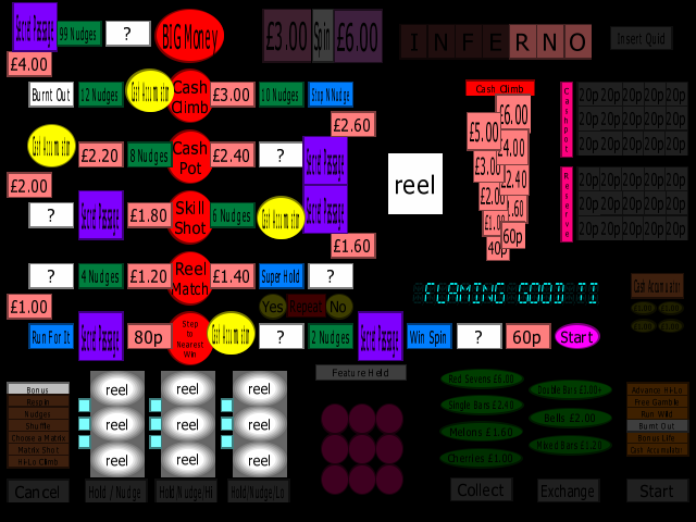 Inferno (Maygay) (M1A/B) (set 4) png snap