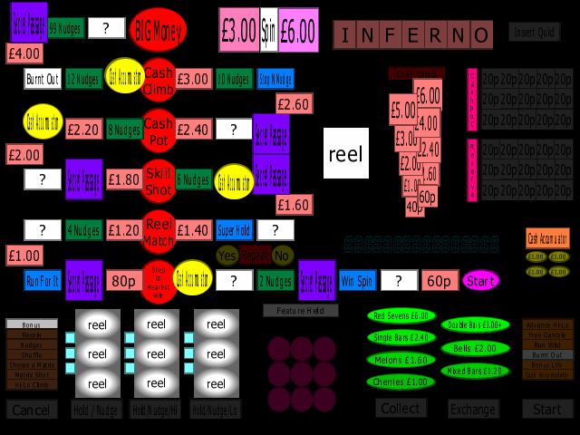 Inferno (Maygay) (M1A/B) (set 11) png snap