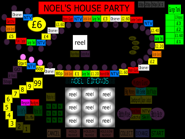 Noel's House Party (Maygay) (M1A/B) (set 1) png snap