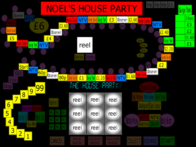 Noel's House Party (Maygay) (M1A/B) (set 4) png snap
