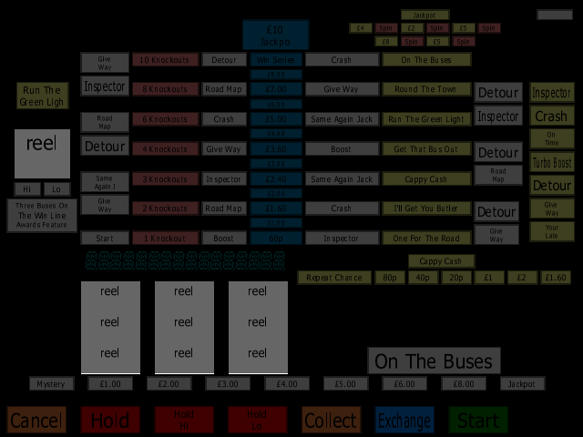 On The Buses (Maygay) (M1A/B) (set 1) png snap