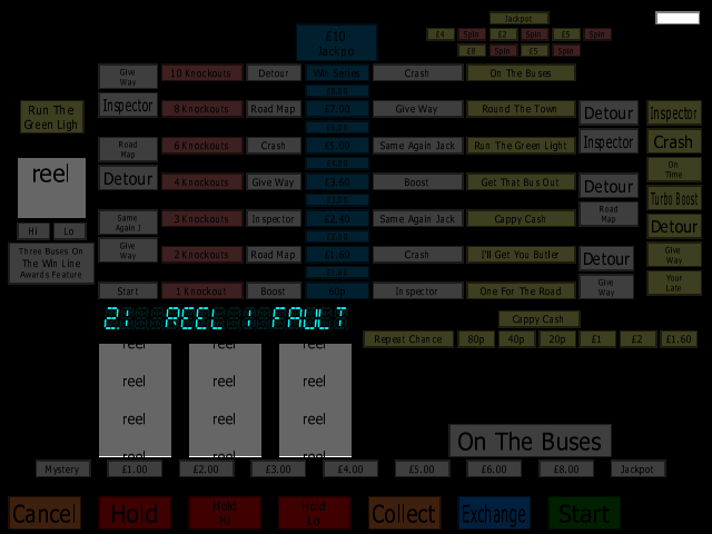 On The Buses (Maygay) (M1A/B) (set 5) png snap