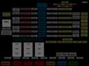 On The Buses (Maygay) (M1A/B) (set 9) jpg snap thumbnail