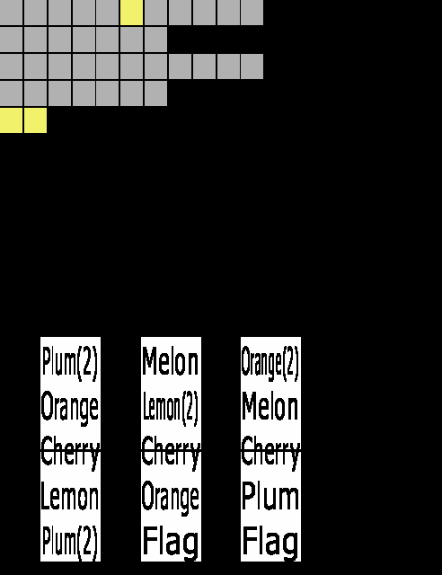 Fruitopoly (VFS) (MPU2) (Hi Lights conversion, 10p Stake, £3 Jackpot) png snap