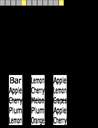 Rock On (Barcrest) (MPU2) (10p Stake, £2 Jackpot)