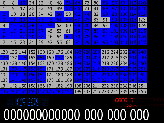 Place Your Bets (Barcrest) (MPU4) (PYH 0.1) png snap