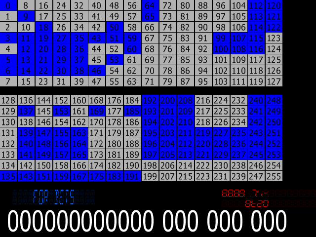 Place Your Bets (Barcrest) (MPU4) (PYB 0.6 C, hack) png snap