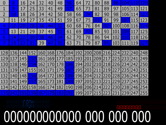 Prize Luxor (Barcrest) (MPU4) (PLX 0.2 AD) png snap