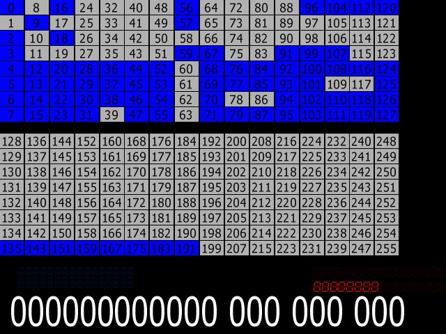 Prize Luxor (Barcrest) (MPU4) (PLX 0.2 K) png snap