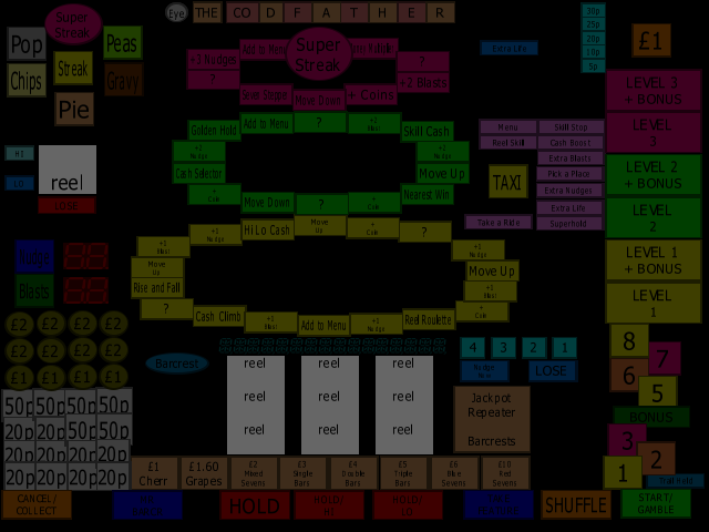 The Codfather (Barcrest) (MPU5) (set 1) png snap