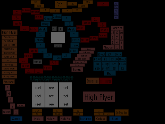 High Flyer (Barcrest) (MPU5) (set 3) png snap