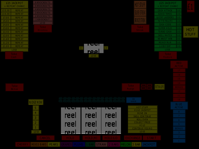 Hot Stuff (Barcrest) (MPU5) png snap