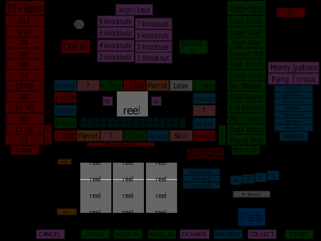 Monty Python's Flying Circus (Barcrest) (MPU5) png snap