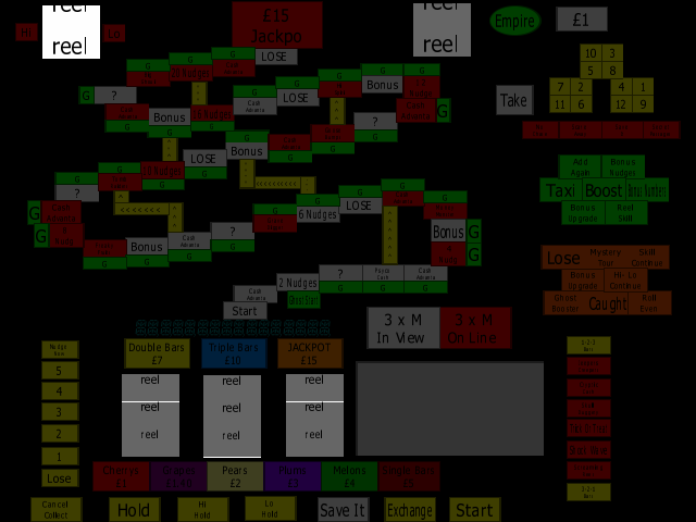 Return To The Haunted House (Empire) (MPU5) png snap