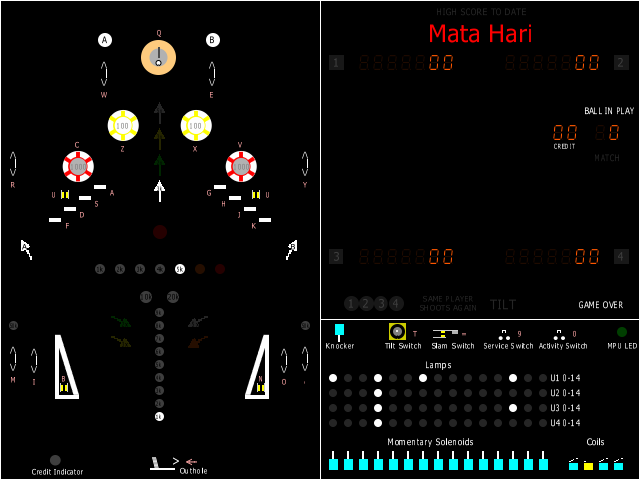 Mata Hari png snap