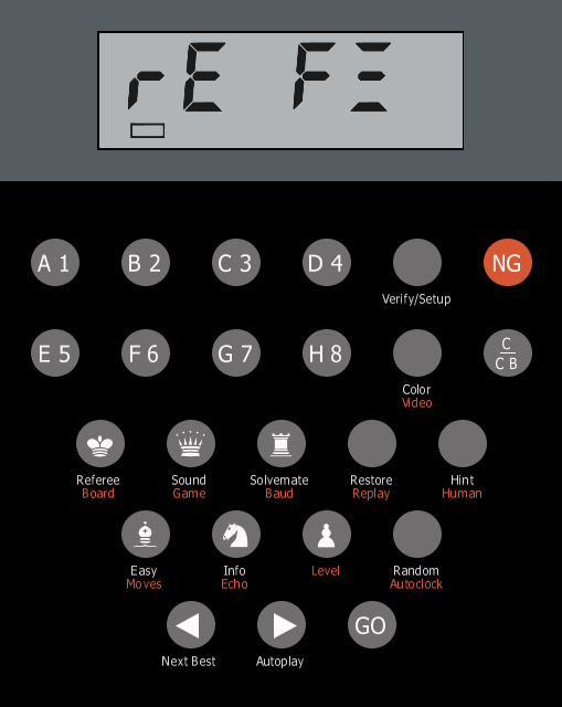 Super VIP (v3.7) png snap