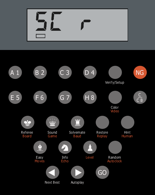 Super VIP (v3.6) png snap