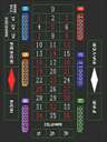Ruleta RCI (6-players, Spanish)