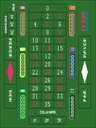 Ruleta RE-800 (v3.0)