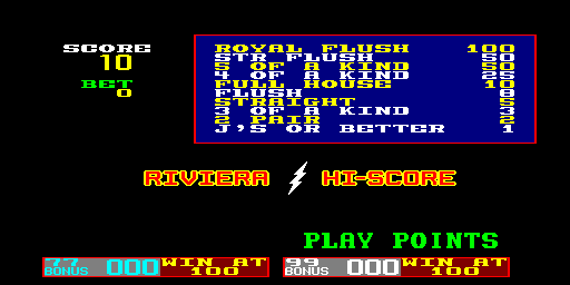 Riviera Hi-Score (2131-08, U5-3C) png snap