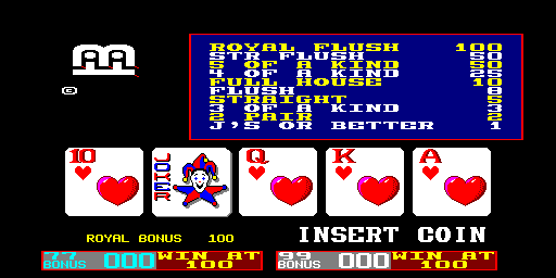 Riviera Hi-Score (2131-08P, set 1) png snap