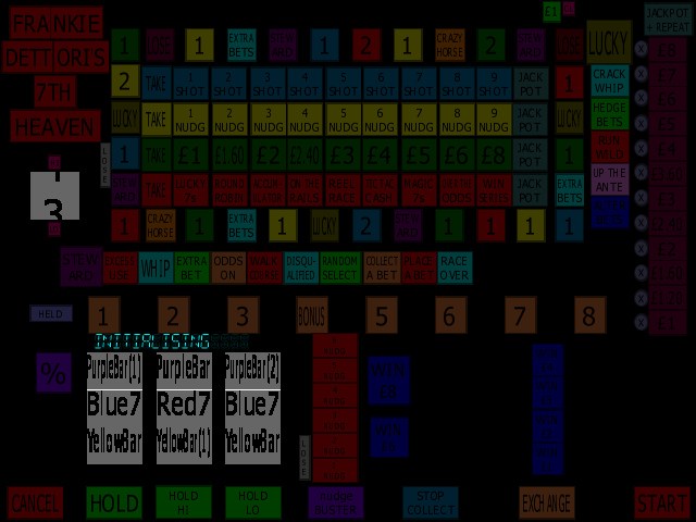 Frankie Dettori's 7th Heaven SP98 (Bellfruit) (Scorpion 4) (set 1) png snap