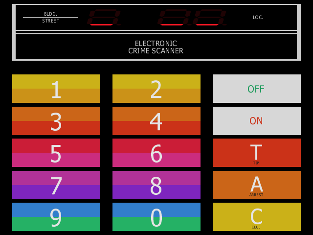 Stop Thief: Electronic Cops and Robbers (Electronic Crime Scanner) png snap