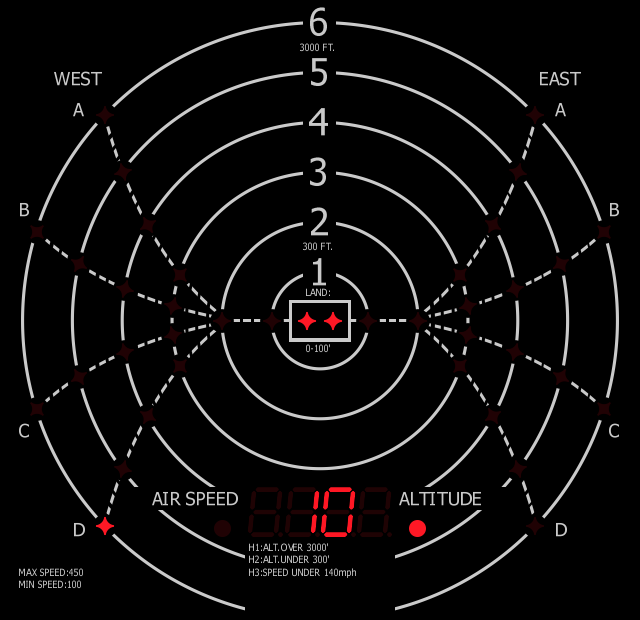 TC7: Air Traffic Control png snap