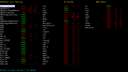 DSP563xx unit tests