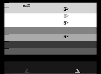 a2600/airseabae png snap