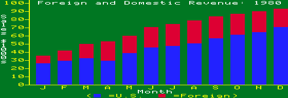 apple3/sysdemo png snap