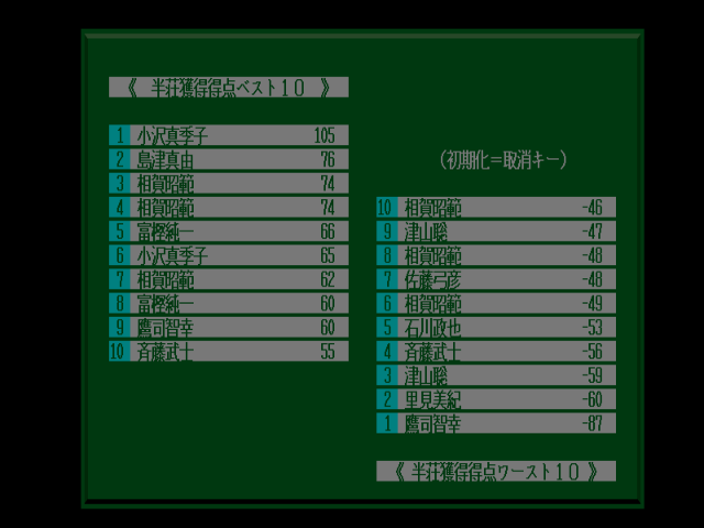 fmtowns_cd/jangou4 png snap