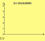 gameboy/datenlog png snap